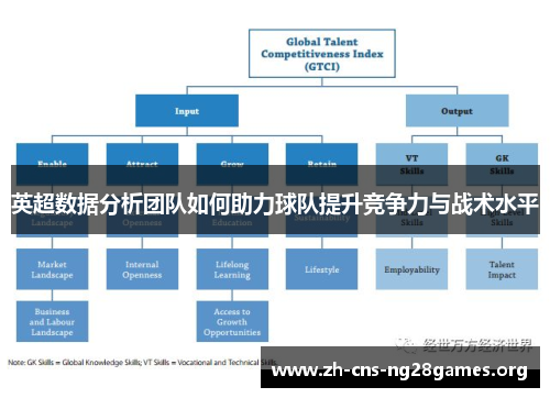 英超数据分析团队如何助力球队提升竞争力与战术水平