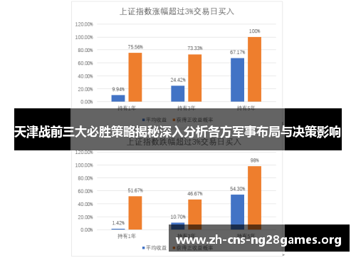 天津战前三大必胜策略揭秘深入分析各方军事布局与决策影响