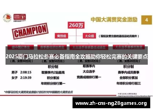 2025厦门马拉松参赛必备指南全攻略助你轻松完赛的关键要点