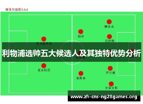 利物浦选帅五大候选人及其独特优势分析