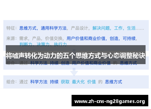 将嘘声转化为动力的五个思维方式与心态调整秘诀