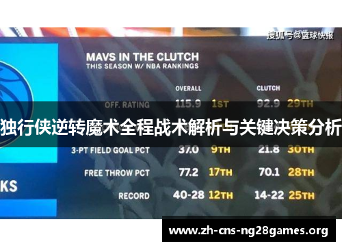 独行侠逆转魔术全程战术解析与关键决策分析