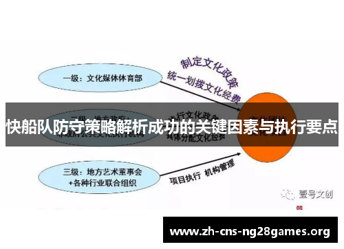 快船队防守策略解析成功的关键因素与执行要点