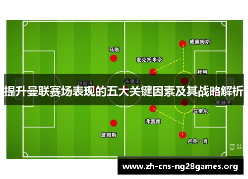 提升曼联赛场表现的五大关键因素及其战略解析