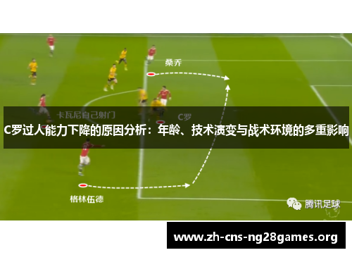 C罗过人能力下降的原因分析：年龄、技术演变与战术环境的多重影响