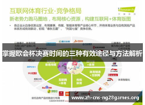 掌握欧会杯决赛时间的三种有效途径与方法解析