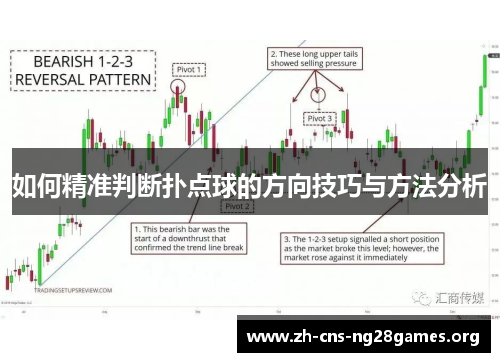 如何精准判断扑点球的方向技巧与方法分析 如何精准判断扑点球的方向技巧与方法分析