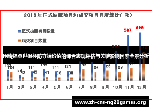 围绕福登世俱杯防守端价值的综合表现评估与关键影响因素全景分析